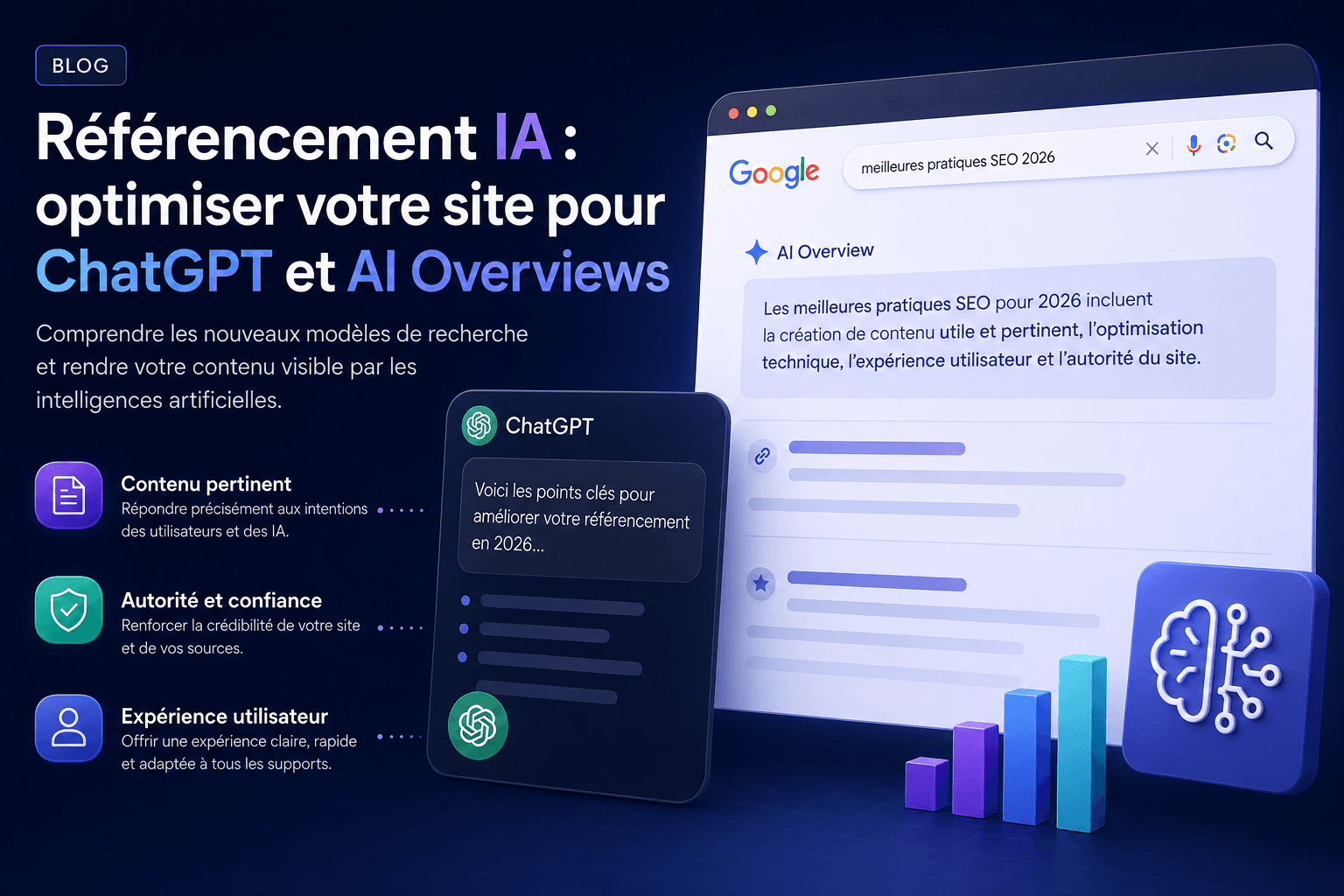 comment apparaître dans ChatGPT et les AI Overviews de Google